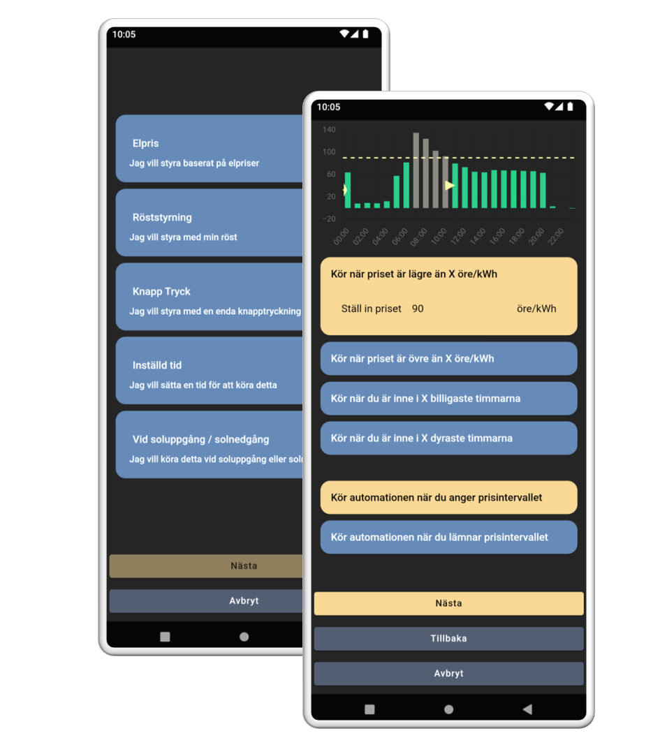 Locus-Home appen erbjuder smart och automatisk elprisstyrning för att sänka elkostnaderna i hemmet